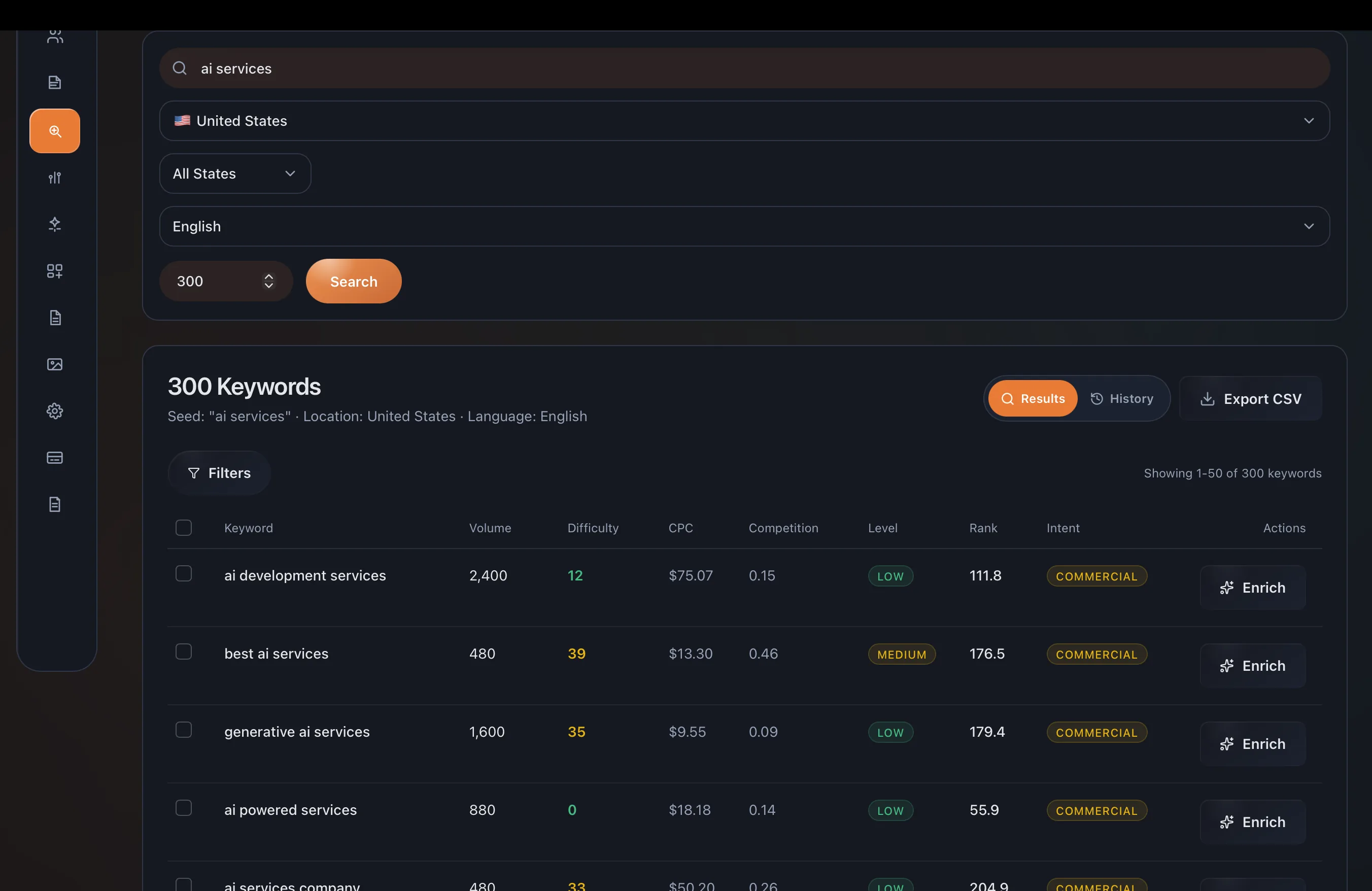 Geo Dash keyword research showing 300 keywords with volume, difficulty, CPC, and intent data